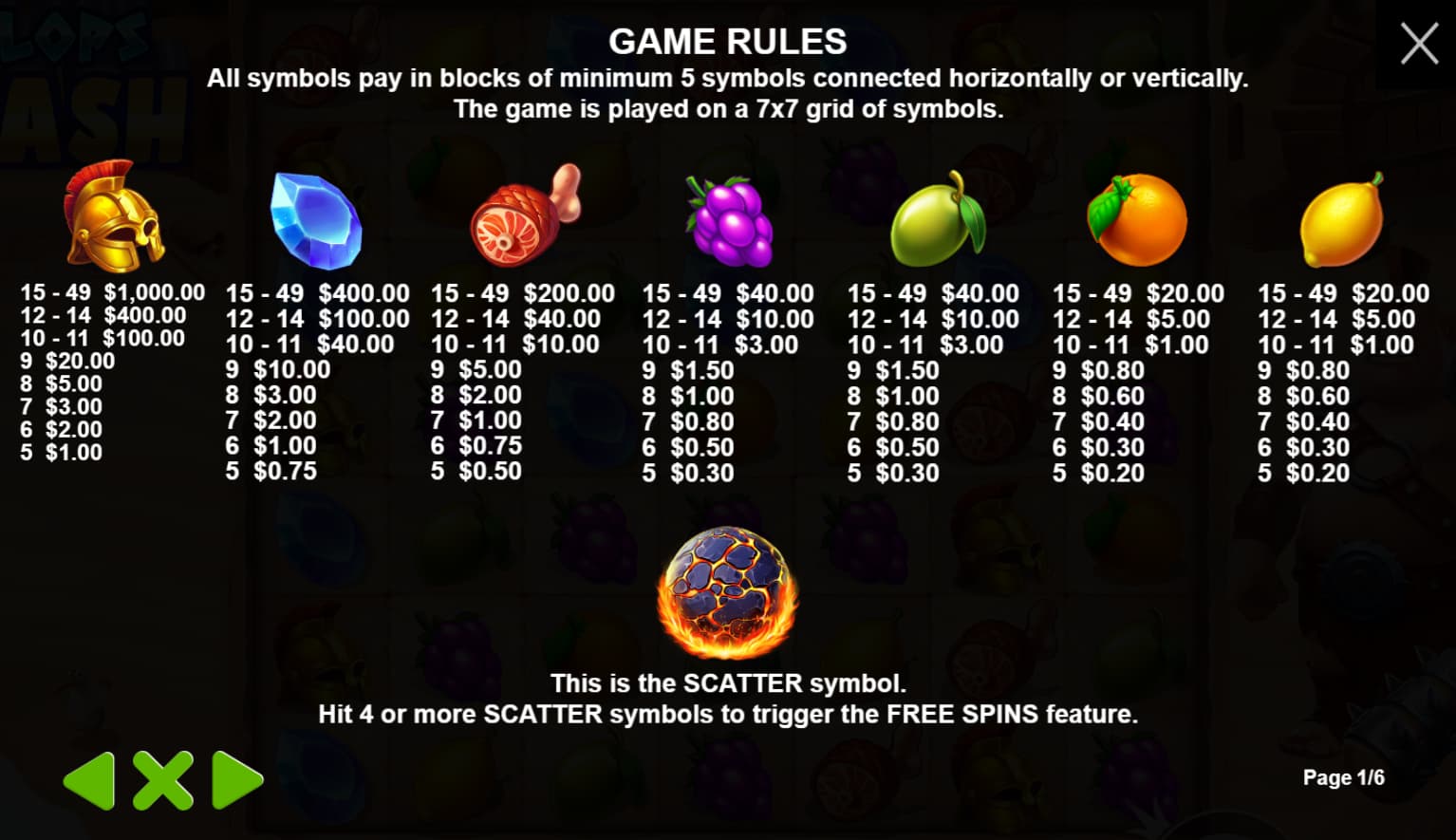 Symbols and paytable of the Cyclops Smash slot game