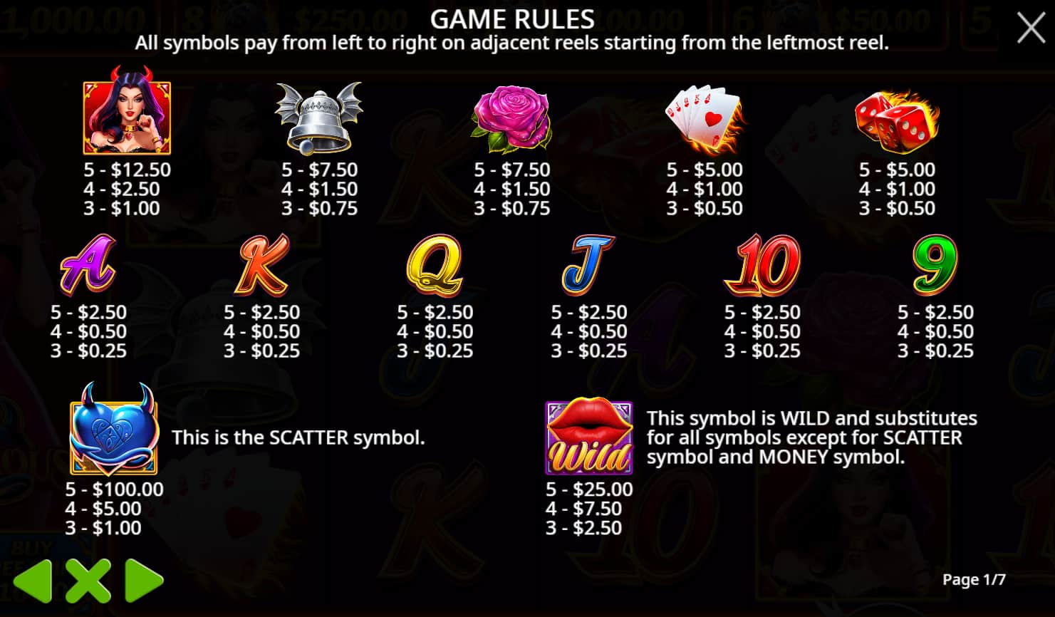 Symbols and paytable of the Devilicious slot game