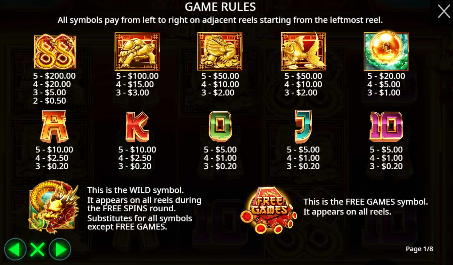 Symbols and paytable of the Dragon Gold 88 slot game