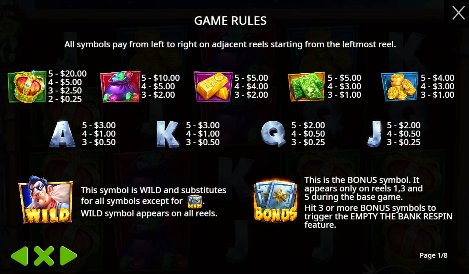 Symbols and paytable of the Empty the Bank slot game