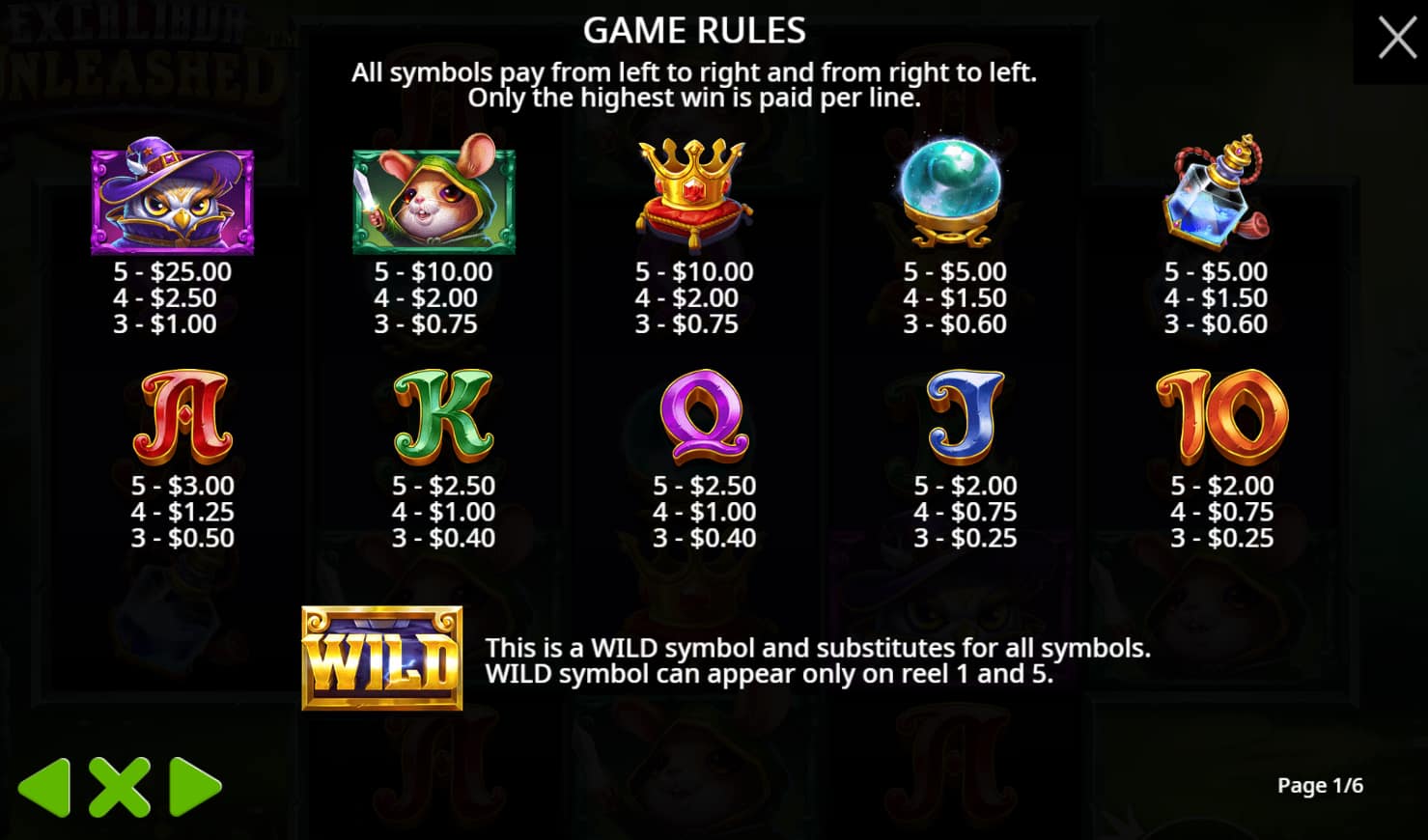 Symbols and paytable of the Excalibur Unleashed slot game