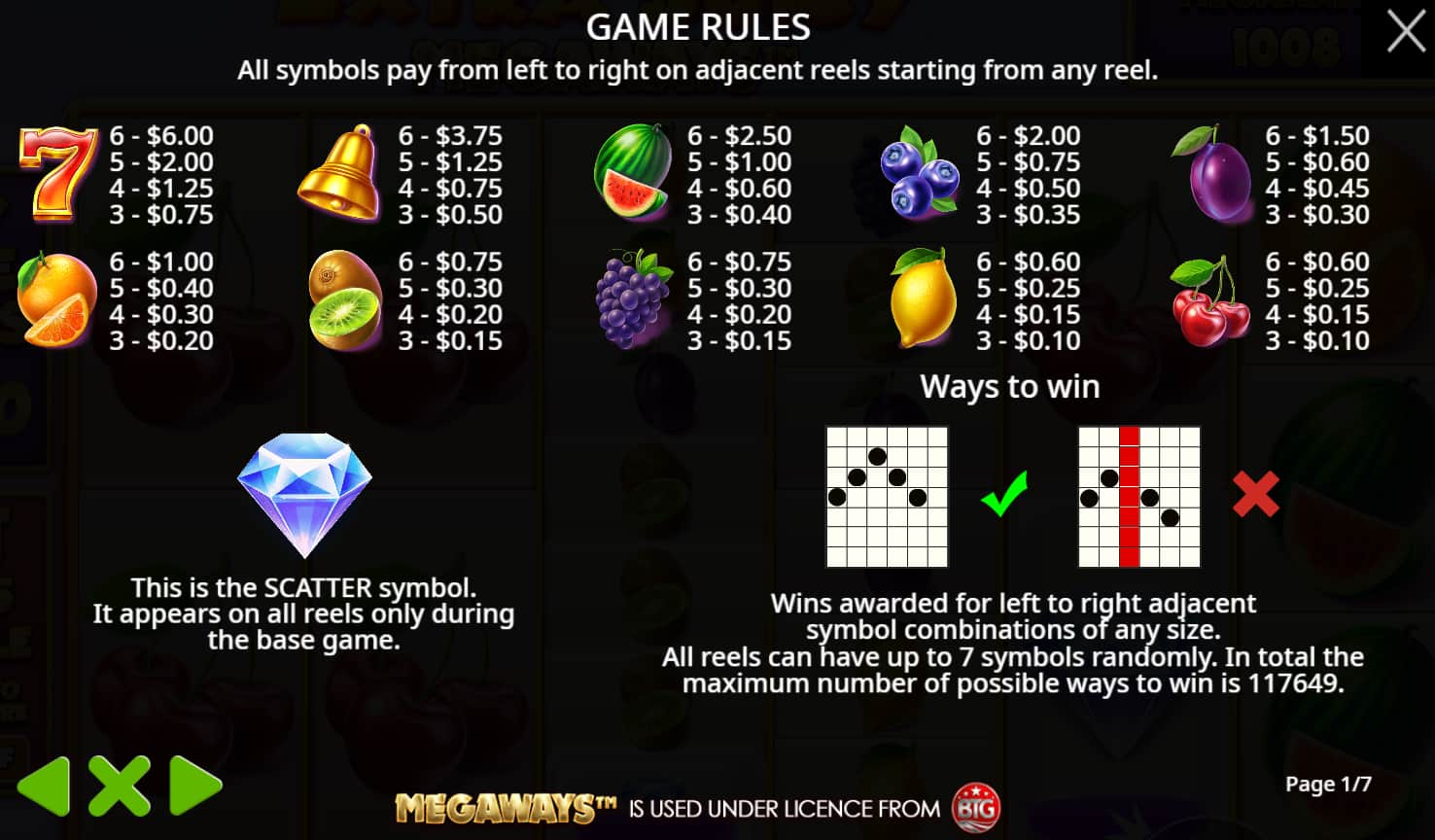 Symbols and paytable of the Extra Juicy Megaways slot game