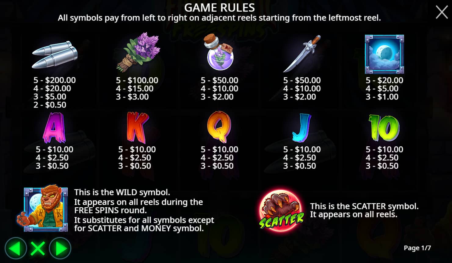 Symbols and paytable of the Fangtastic Freespins slot game