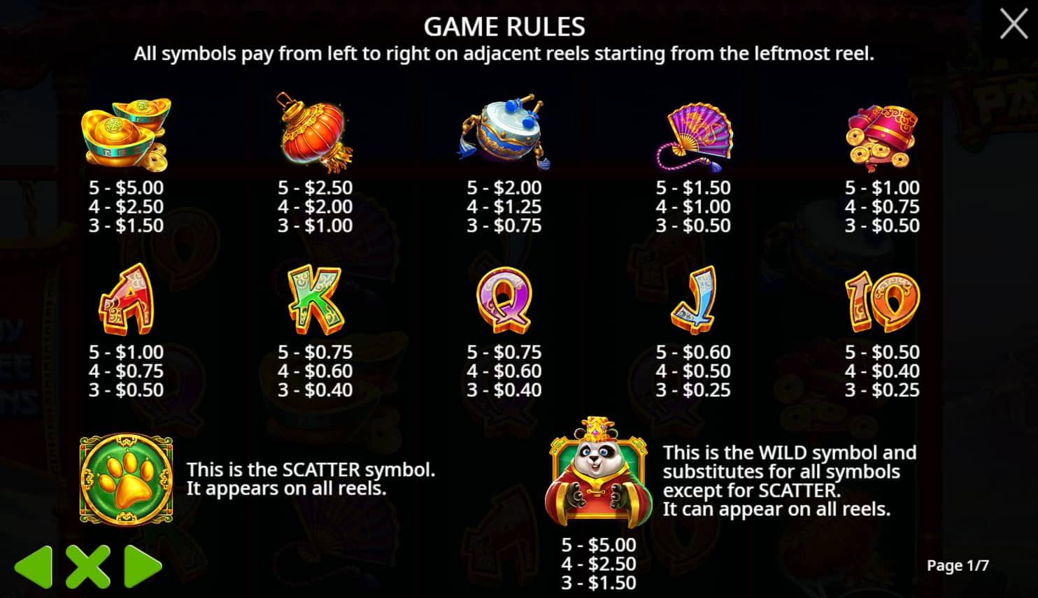 Symbols and paytable of the Fat Panda slot game