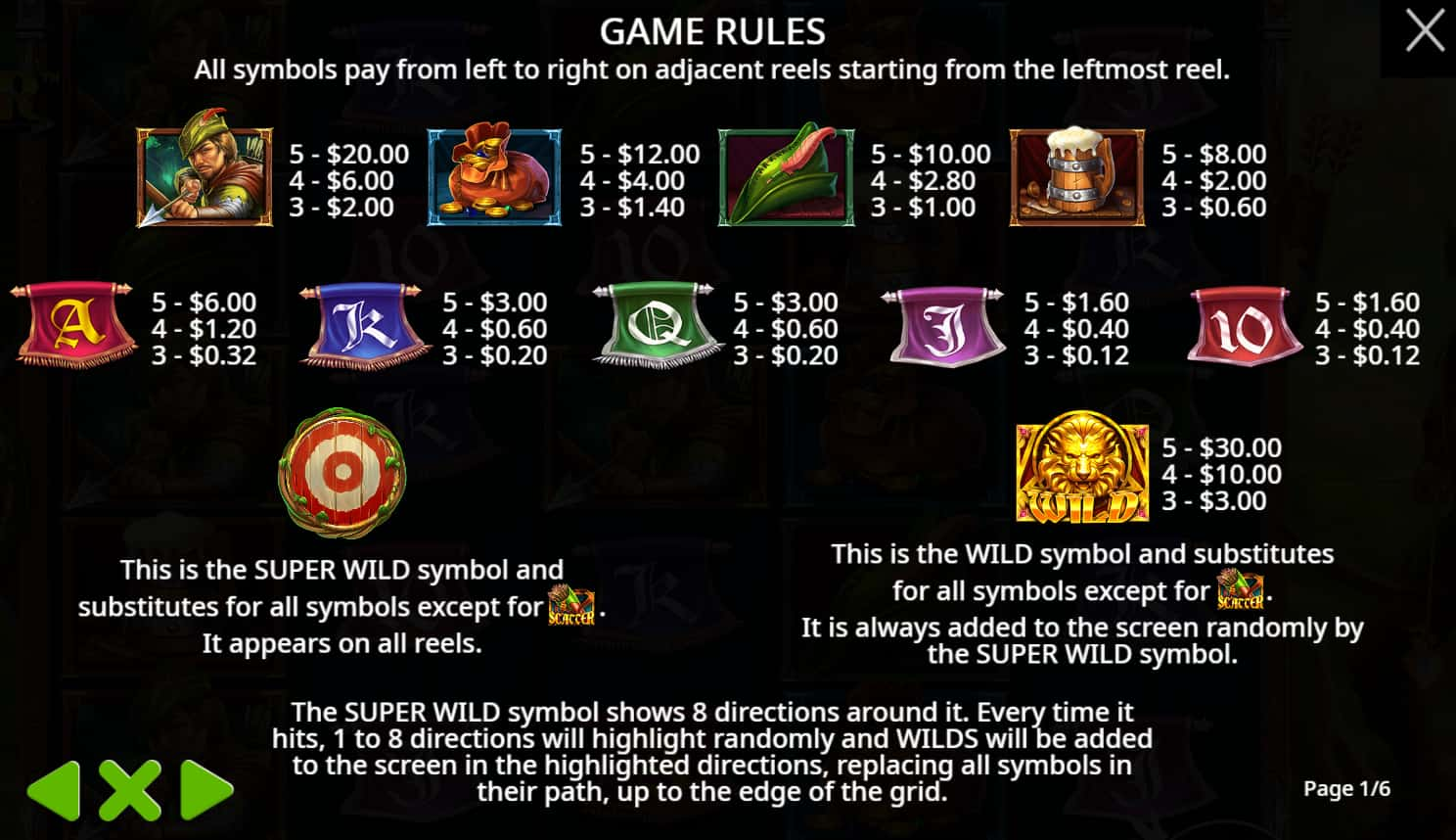 Symbols and paytable of the Fire Archer slot game