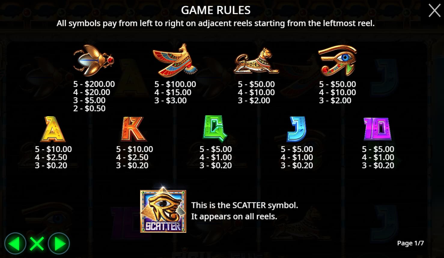 Symbols and paytable of the Fish Eye slot game