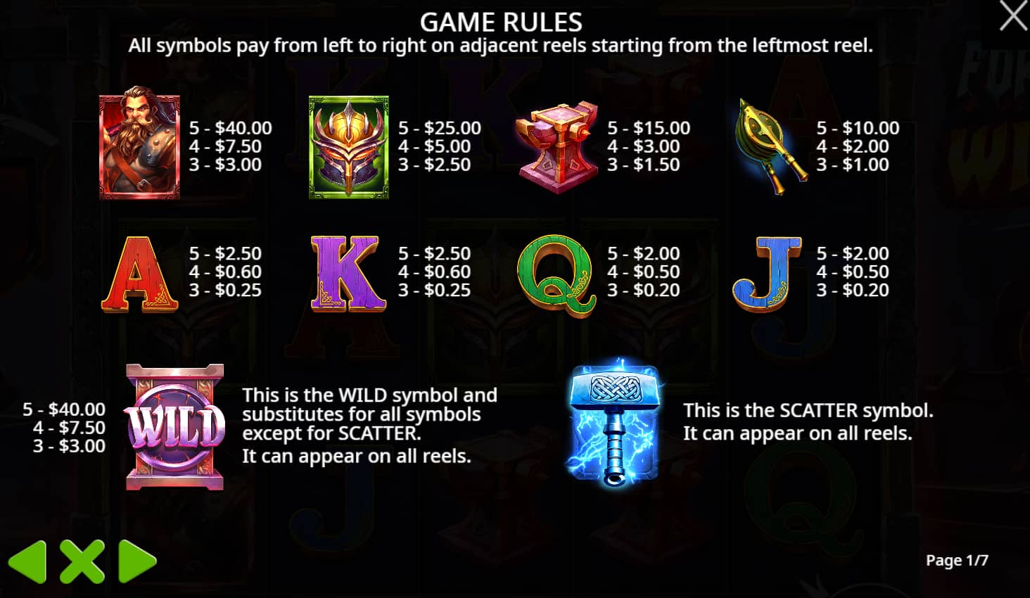 Symbols and paytable of the Forging Wilds slot game