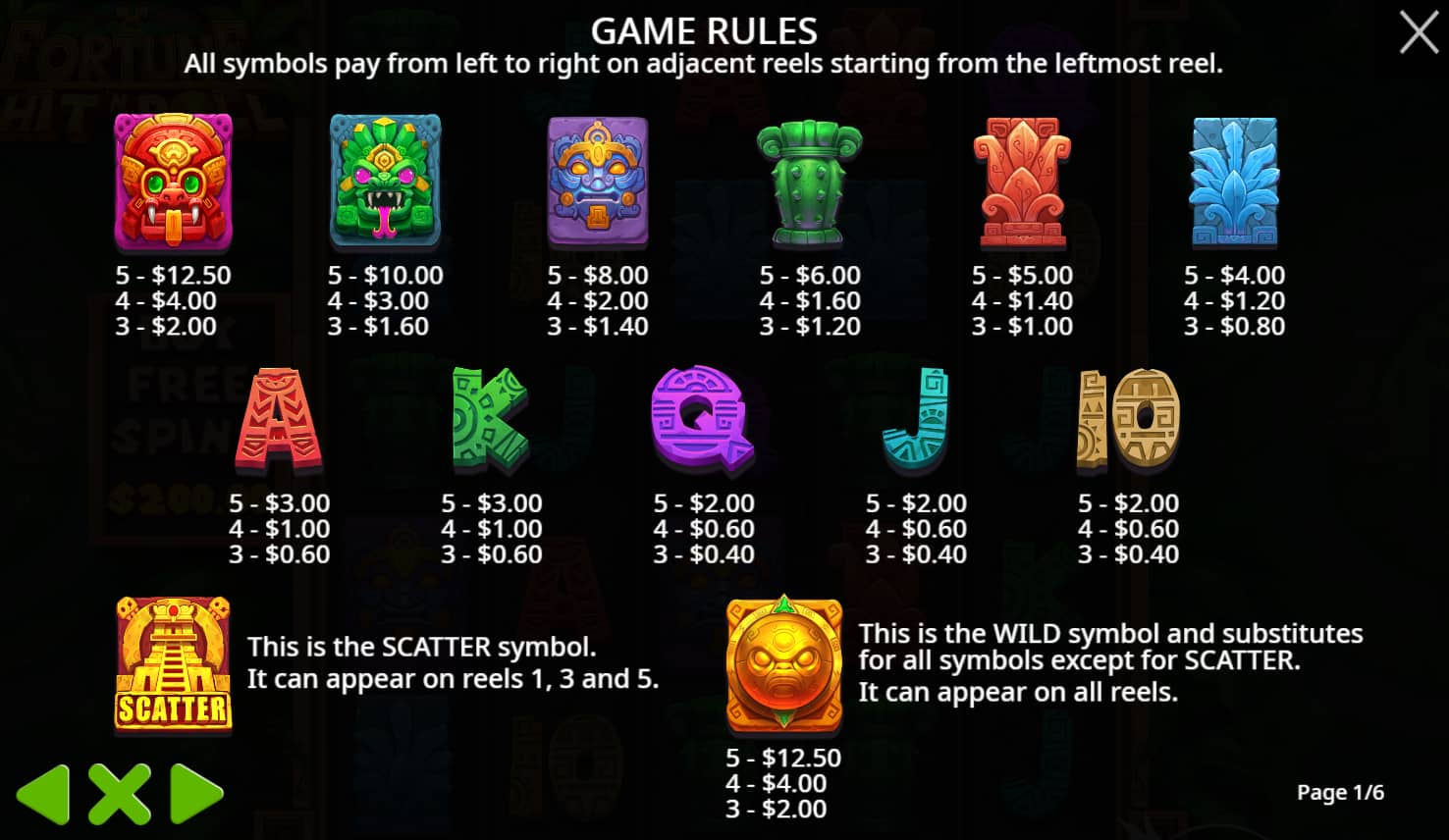 Symbols and paytable of the Fortune Hit’n Roll slot game