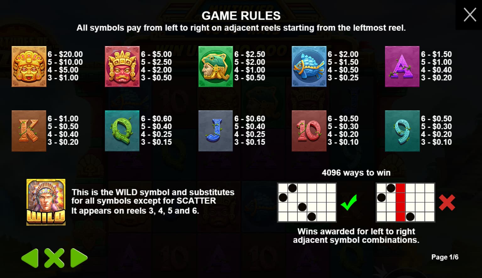 Symbols and paytable of the Fortunes of Aztec slot game