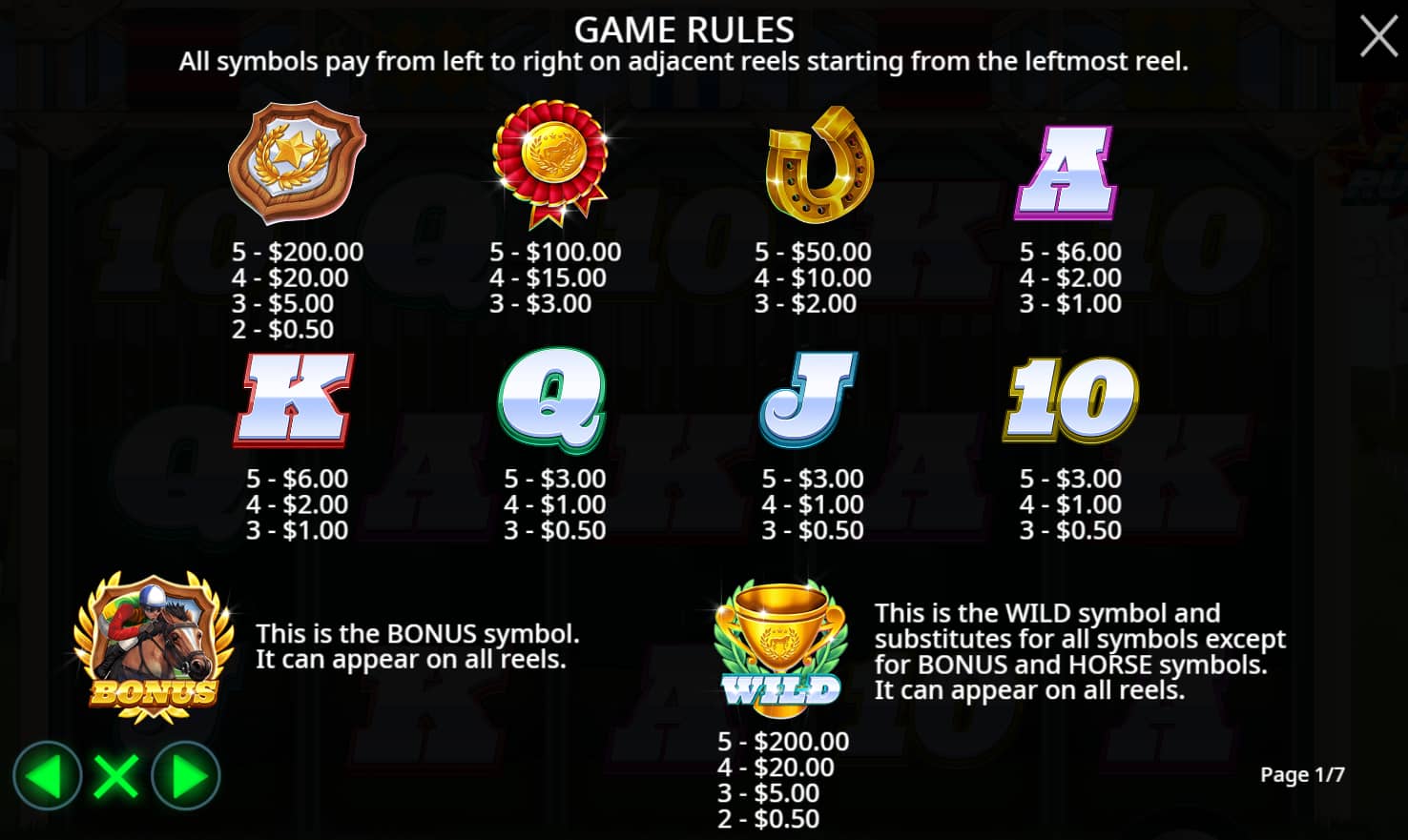 Symbols and paytable of the Front Runner Odds On slot game