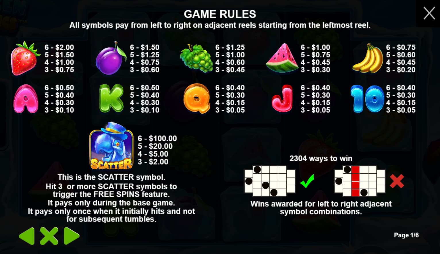 Symbols and paytable of the Frozen Tropics slot game