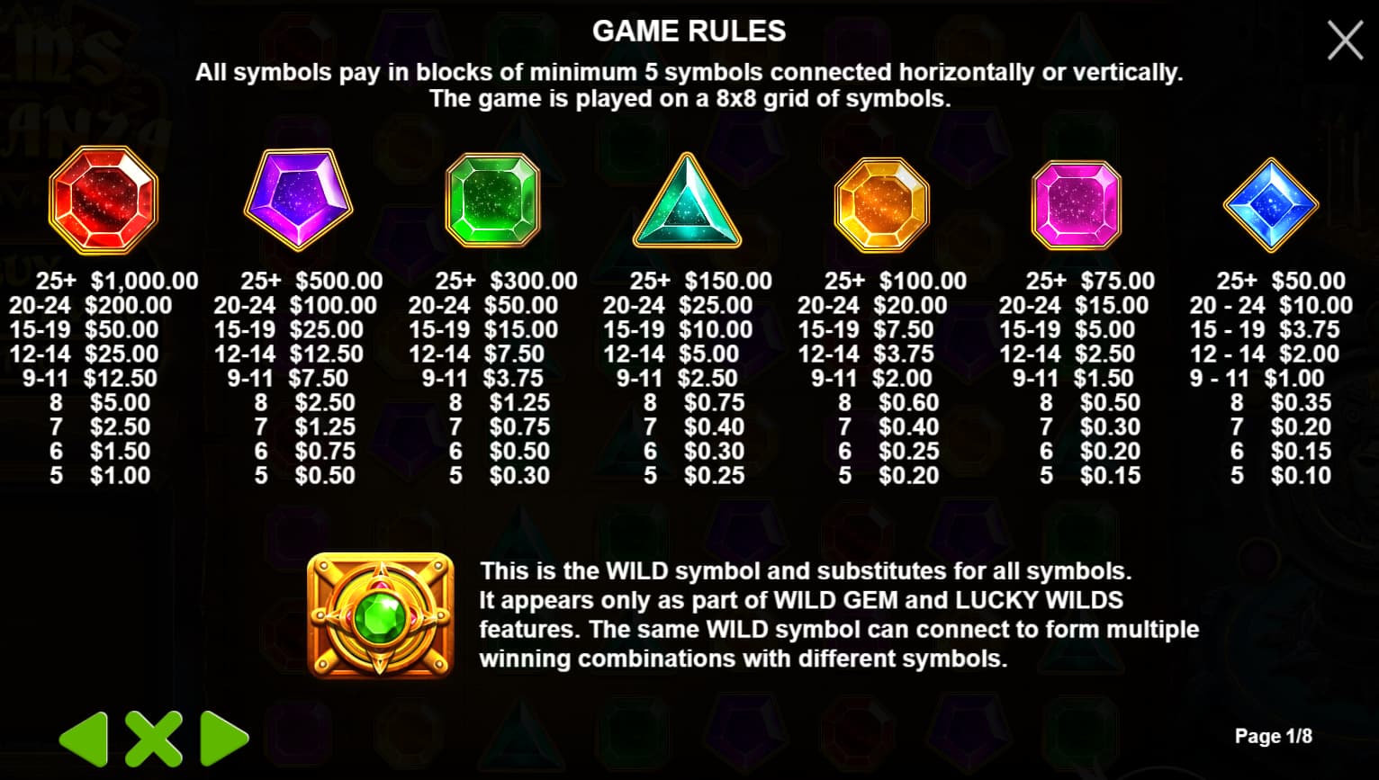 Symbols and paytable of the Gems Bonanza slot game