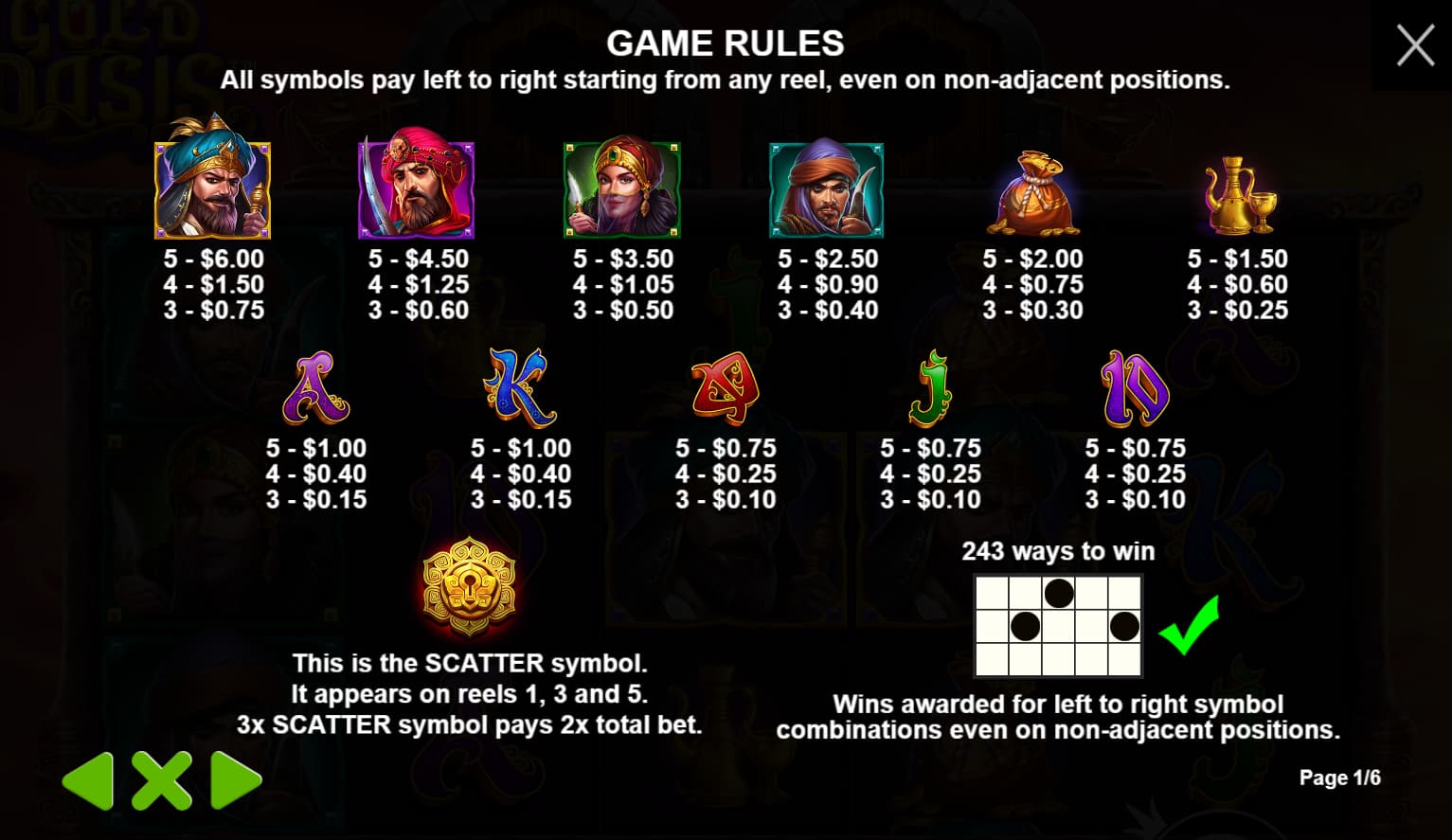 Symbols and paytable of the Gold Oasis slot game