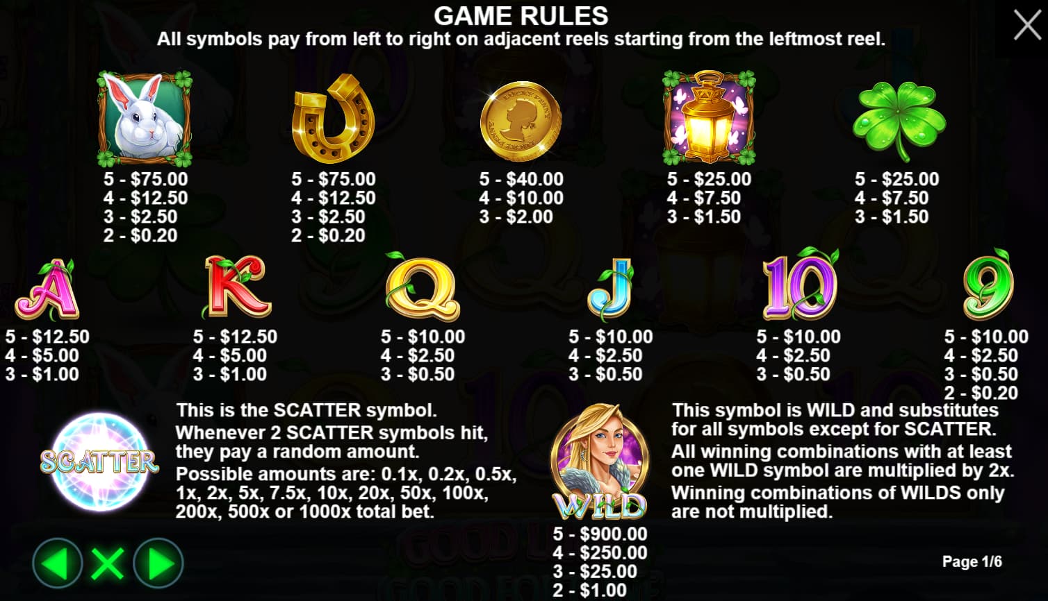 Symbols and paytable of the Good Luck & Good Fortune slot game