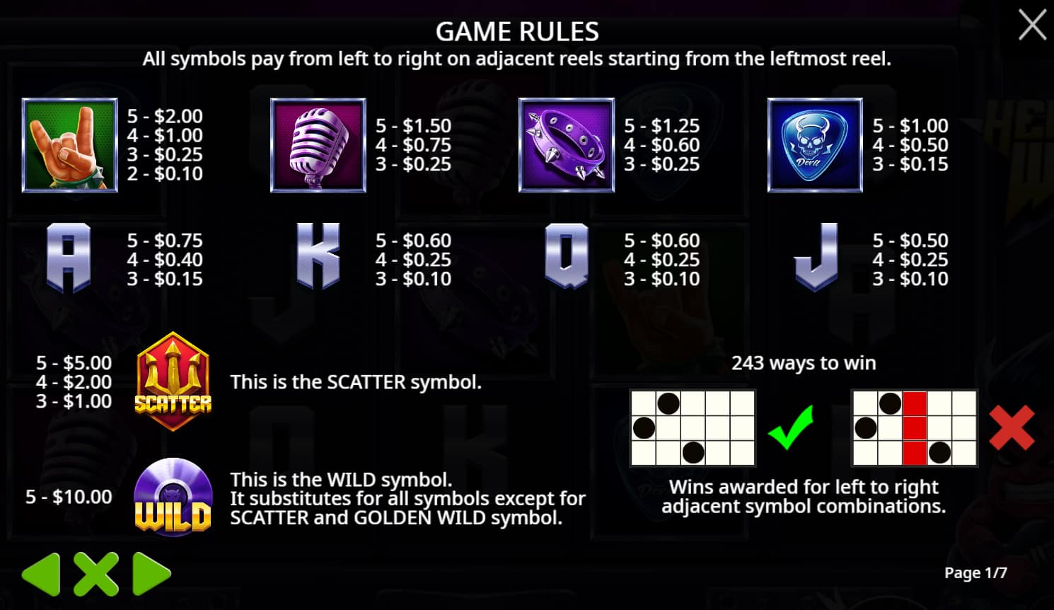 Symbols and paytable of the Hellvis Wild slot game