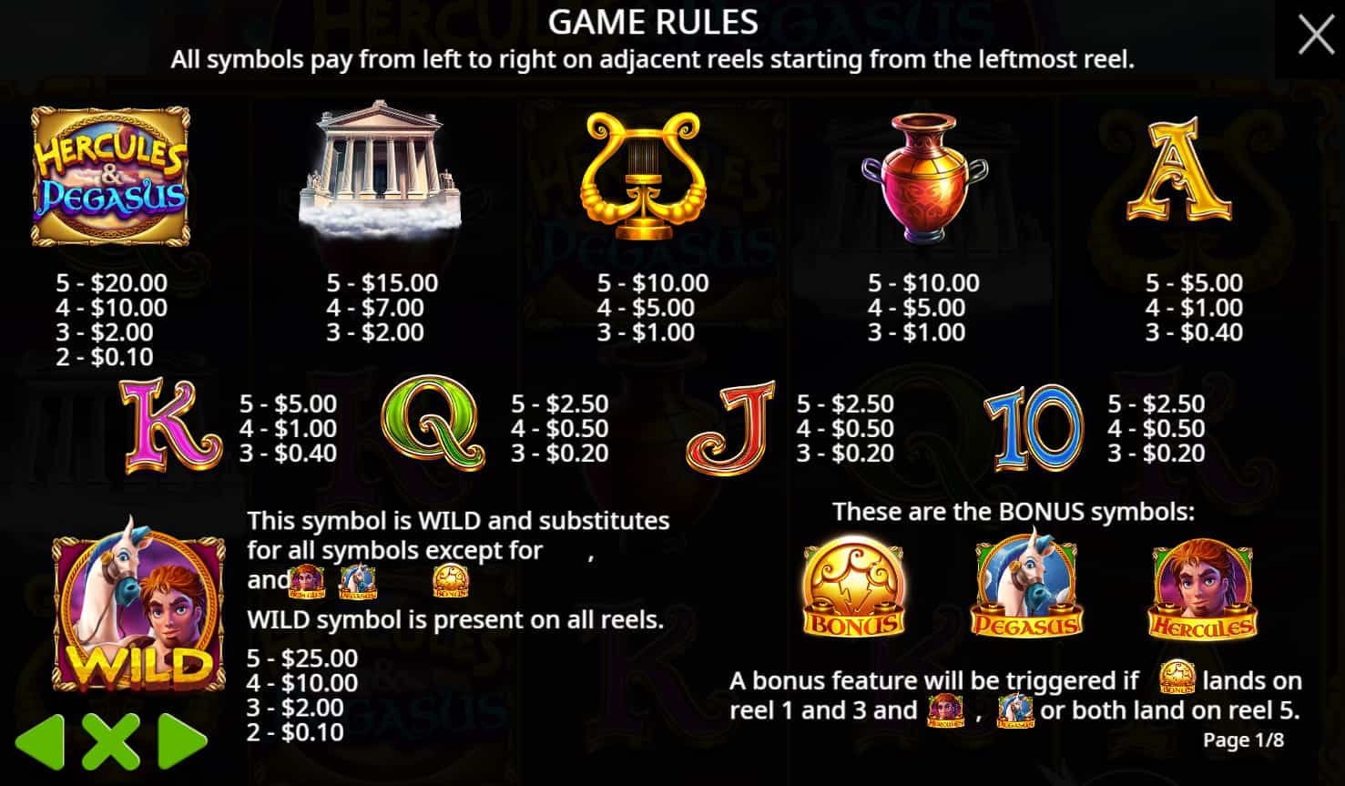 Symbols and paytable of the Hercules and Pegasus slot game