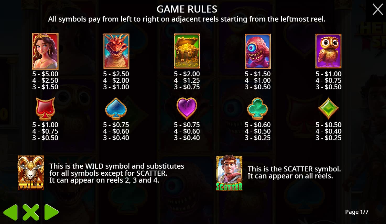 Symbols and paytable of the Heroic Spins slot game