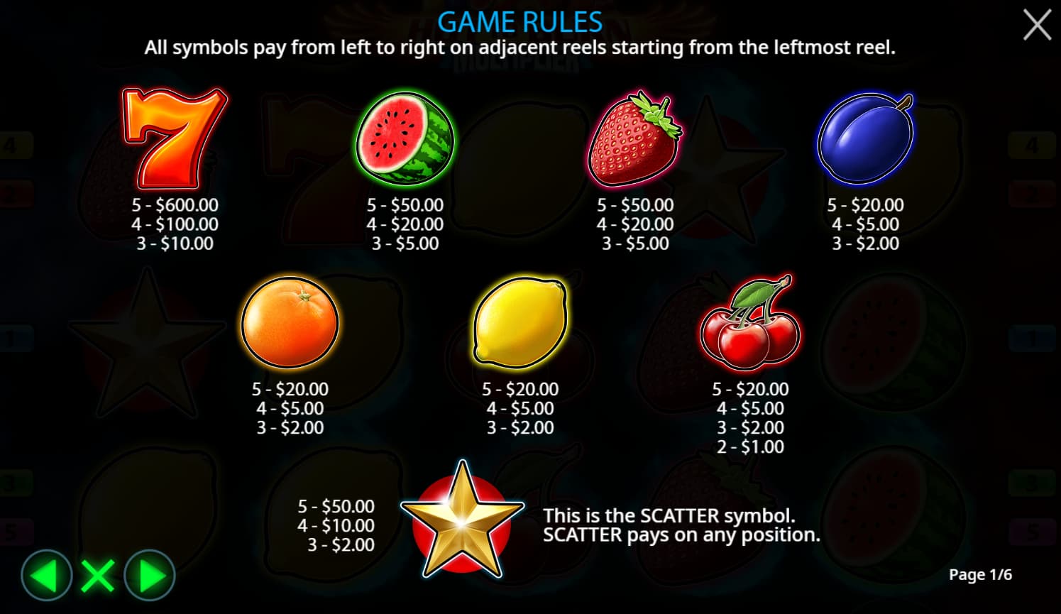 Symbols and paytable of the Hot to Burn Multiplier slot game