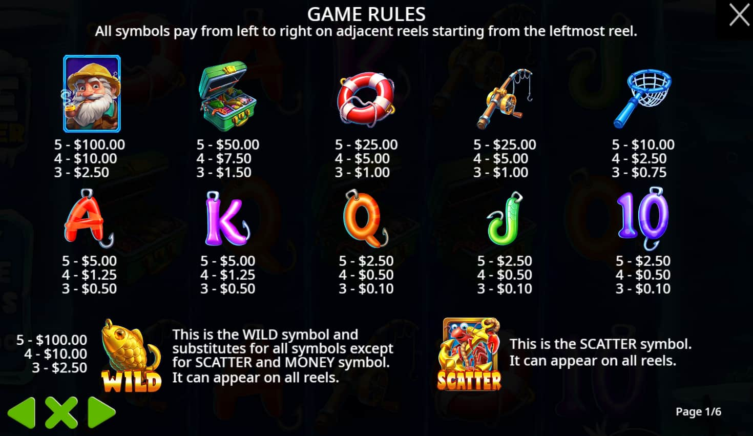 Symbols and paytable of the Ice Lobster slot game