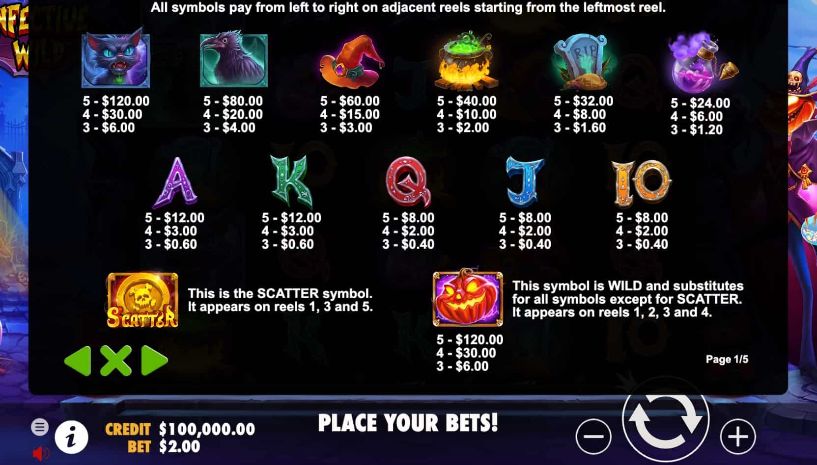 Symbols and paytable of the Infective Wild slot game