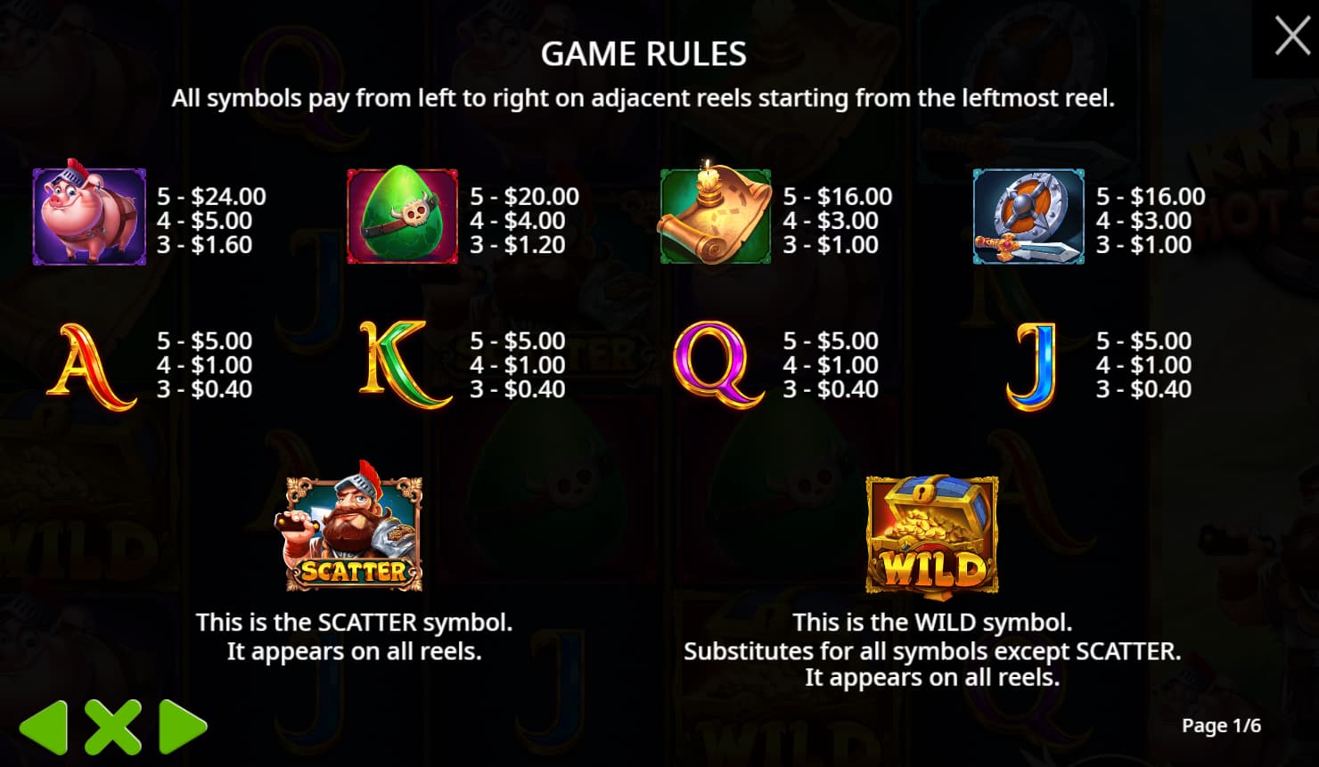 Symbols and paytable of the Knight Hot Spotz slot game