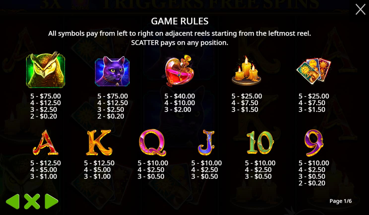 Symbols and paytable of the Madame Destiny slot game