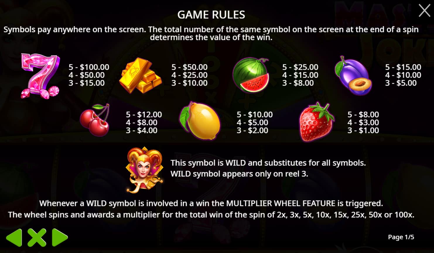 Symbols and paytable of the Master Joker slot game