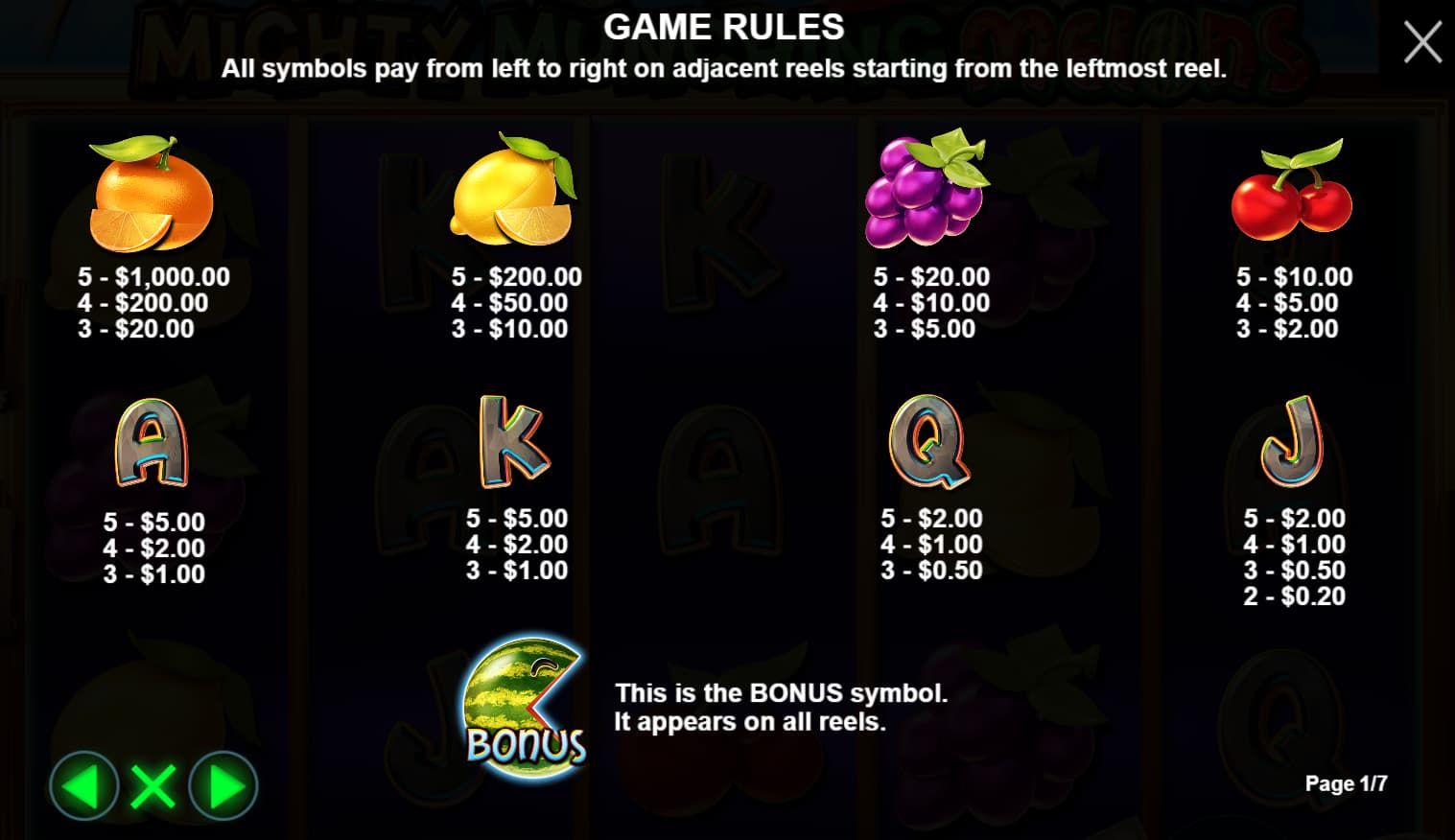 Symbols and paytable of the Mighty Munching Melons slot game