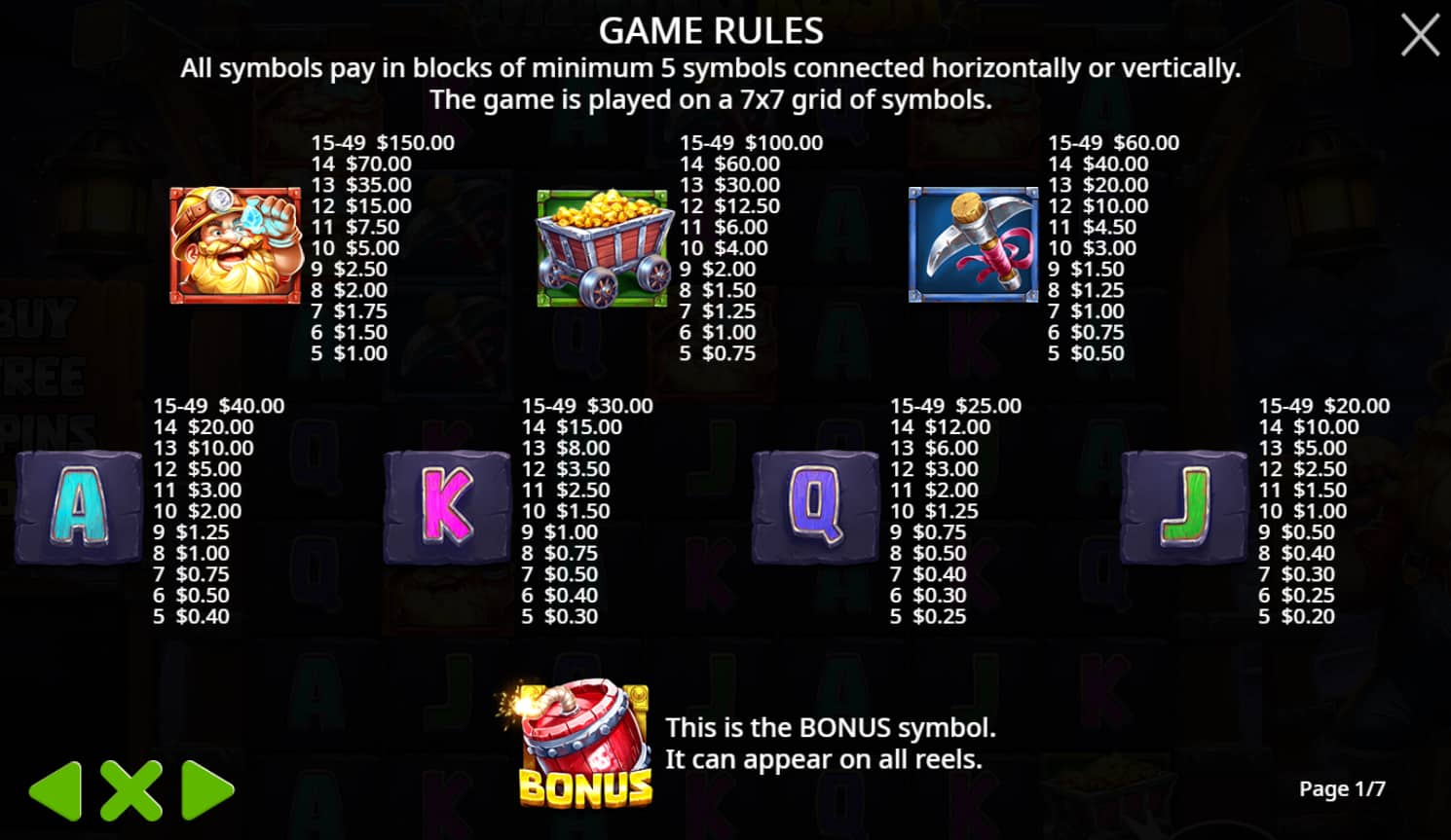 Symbols and paytable of the Mining Rush slot game