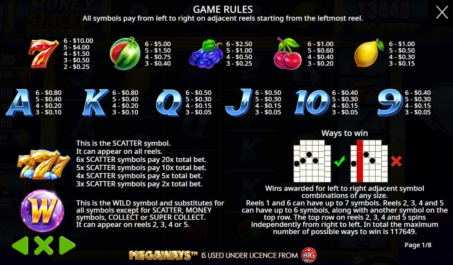 Symbols and paytable of the Money Stacks Megaways slot game