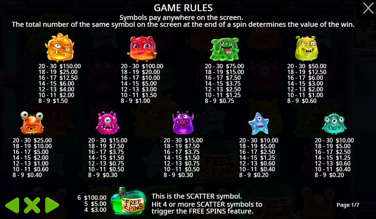 Symbols and paytable of the Monster Superlanche slot game