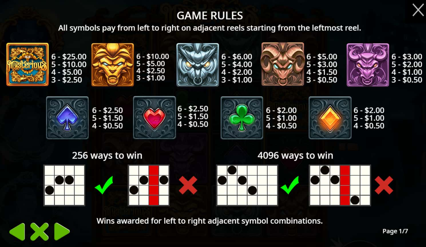 Symbols and paytable of the Mysterious slot game