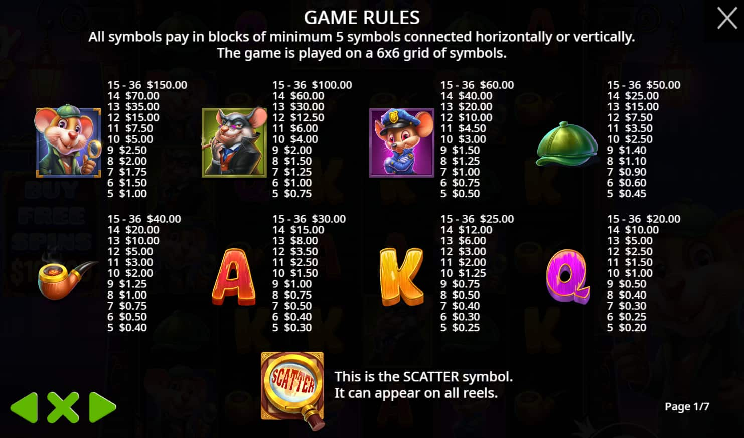 Symbols and paytable of the Mystery Mice slot game