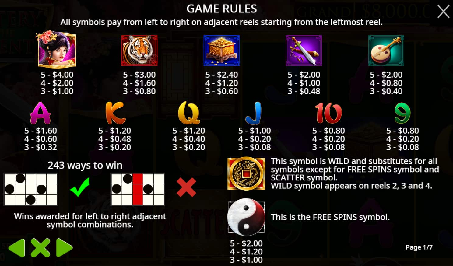 Symbols and paytable of the Mystery of the Orient slot game