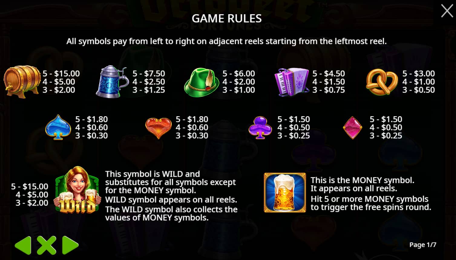 Symbols and paytable of the Octobeer Fortunes slot game