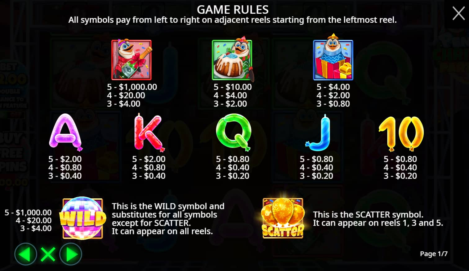 Symbols and paytable of the Penguins Christmas Party Time slot game