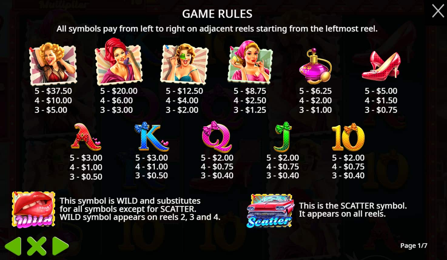 Symbols and paytable of the Pinup Girls slot game