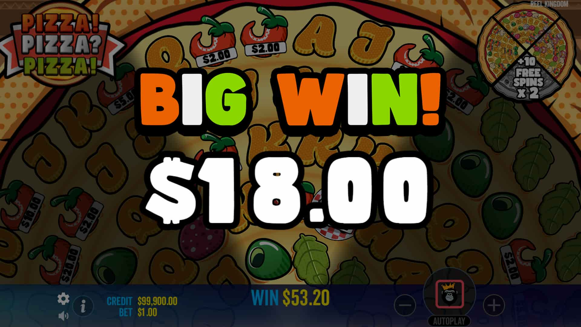 Big Win Screen - PIZZA! PIZZA? PIZZA! slot game