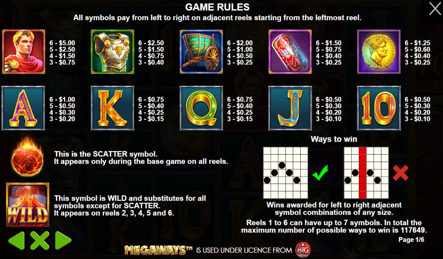 Symbols and paytable of the Pompeii Megareels Megaways slot game