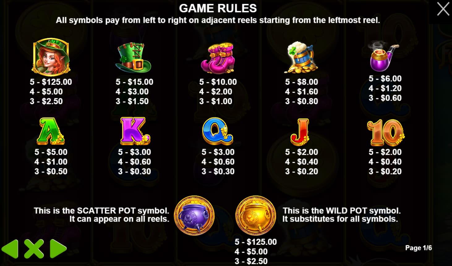 Symbols and paytable of the Pot of Fortune slot game