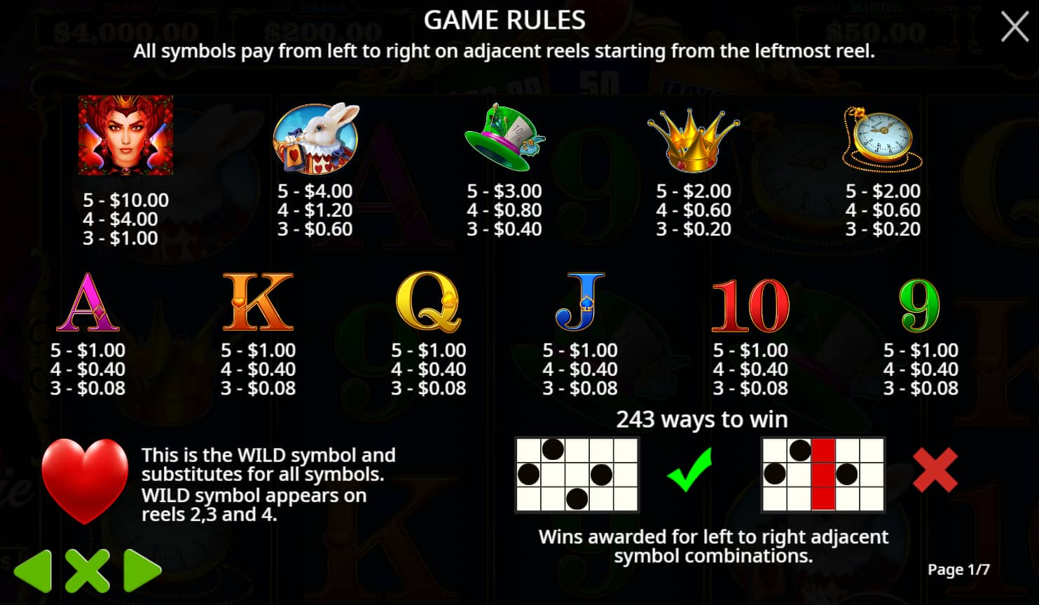 Symbols and paytable of the Queenie slot game