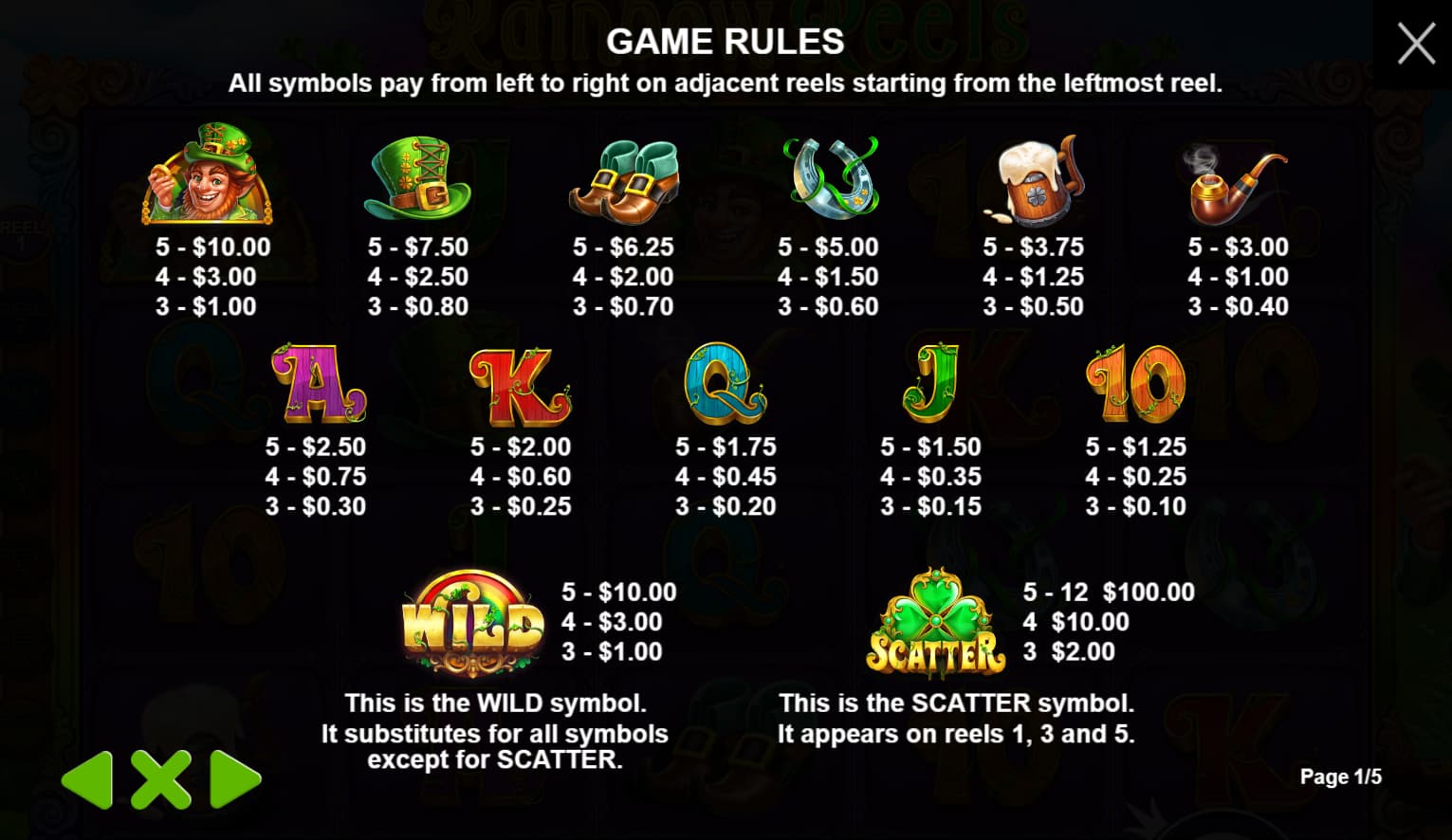 Symbols and paytable of the Rainbow Reels slot game