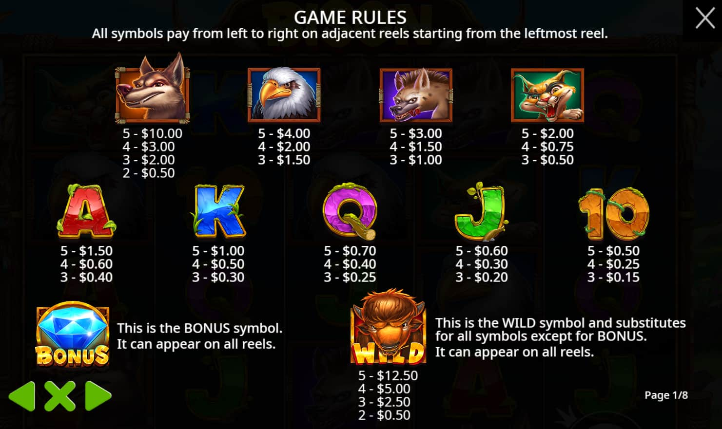 Symbols and paytable of the Release the Bison slot game