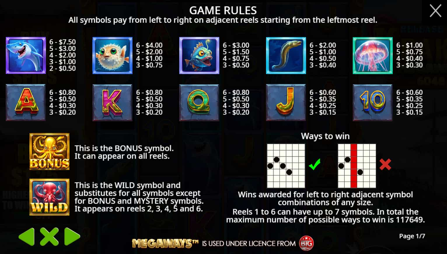 Symbols and paytable of the Release the Kraken Megaways slot game