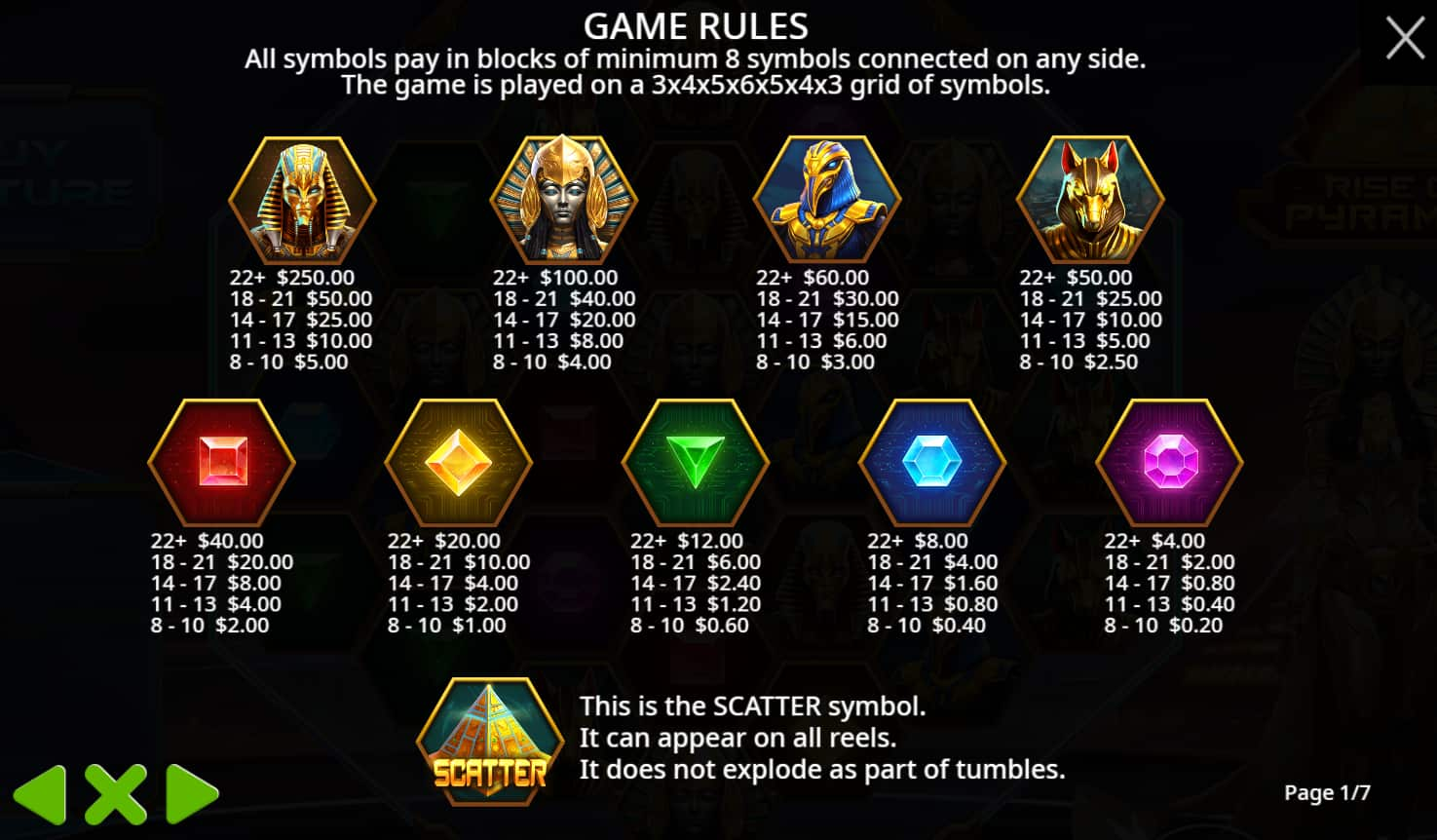 Symbols and paytable of the Rise of Pyramids slot game