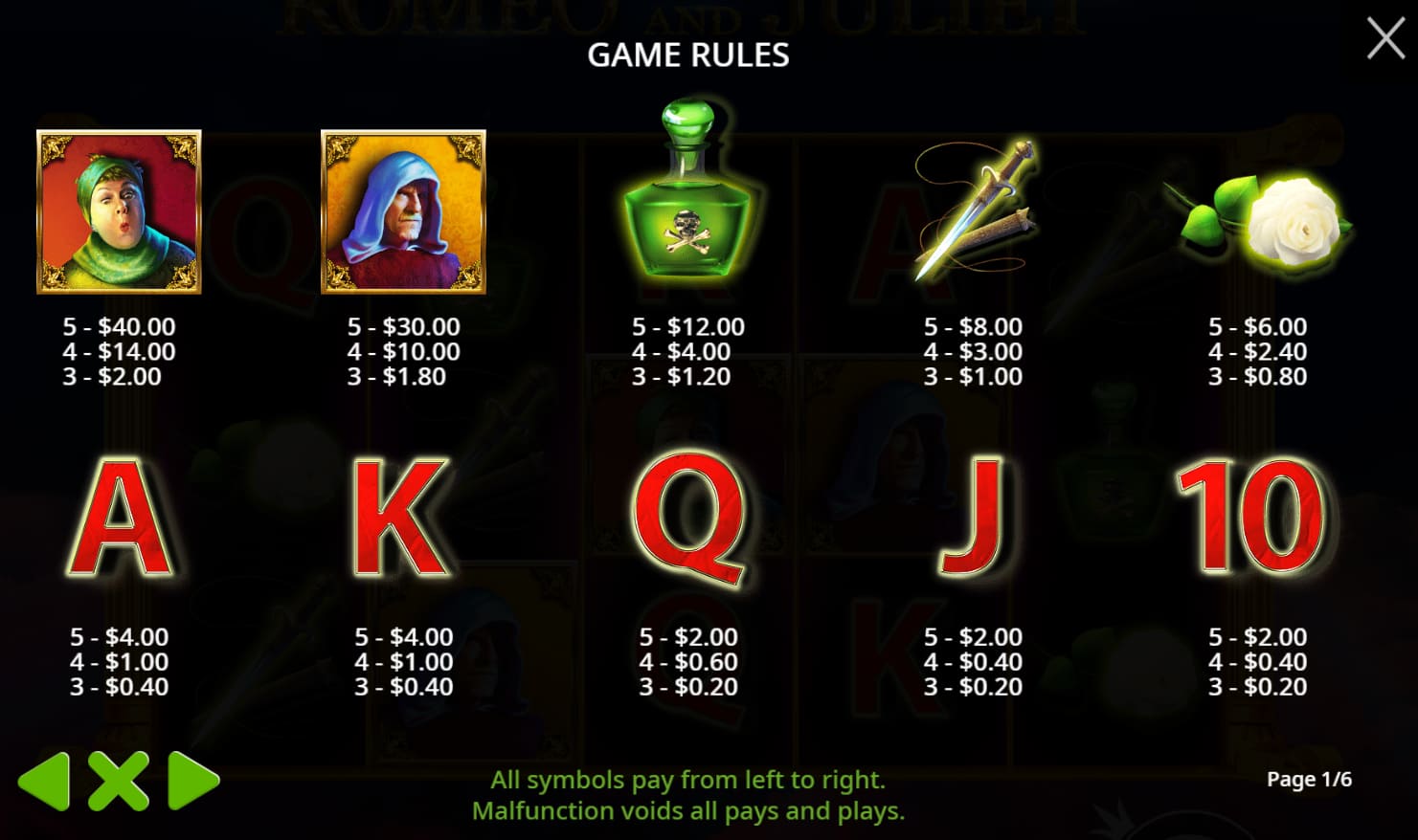 Symbols and paytable of the Romeo and Juliet slot game