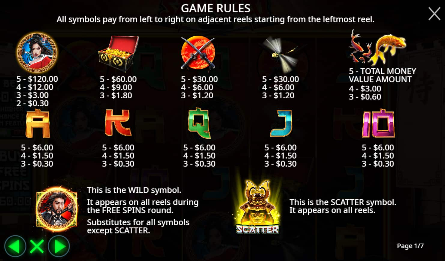 Symbols and paytable of the Samurai Code slot game