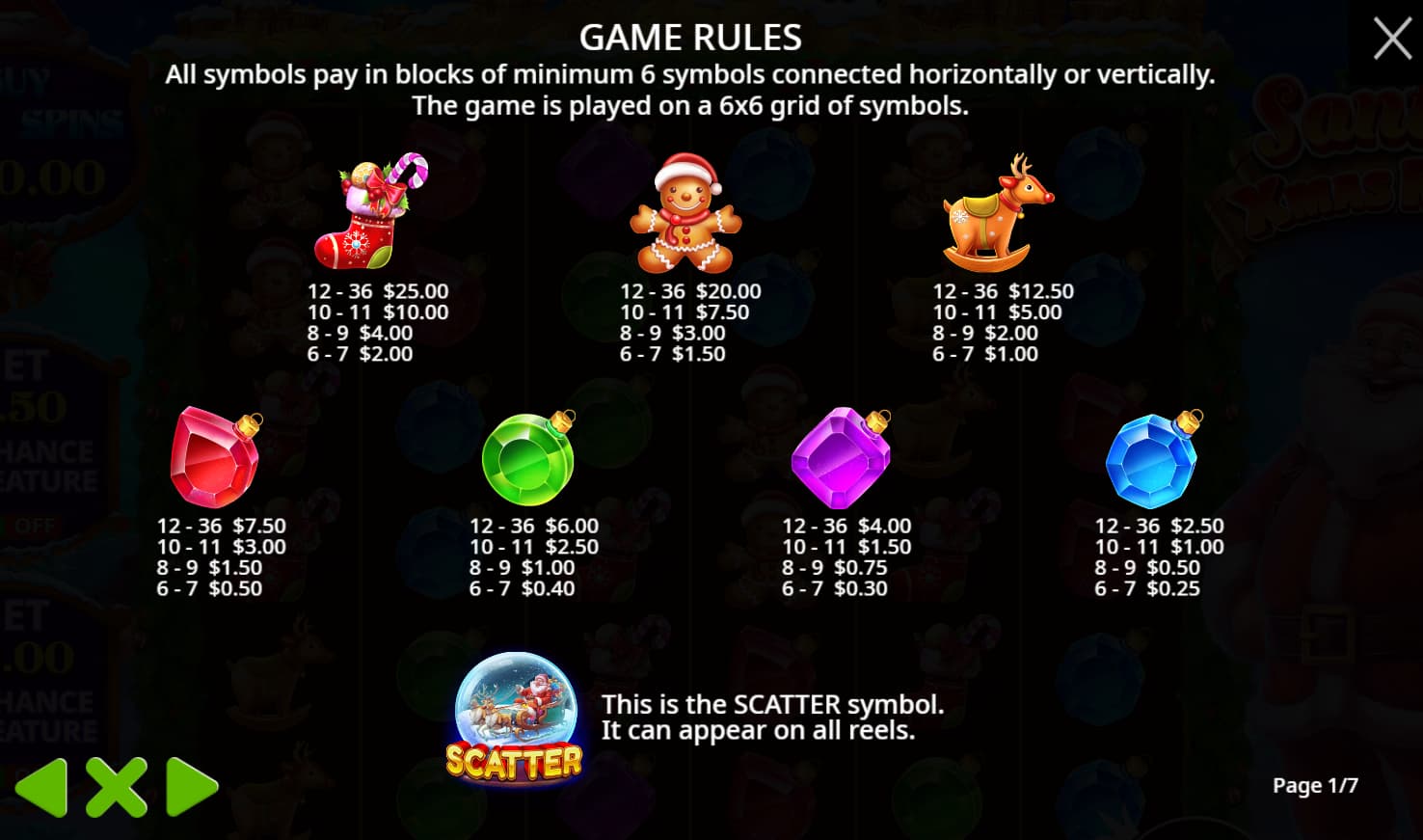 Symbols and paytable of the Santa's Xmas Rush slot game