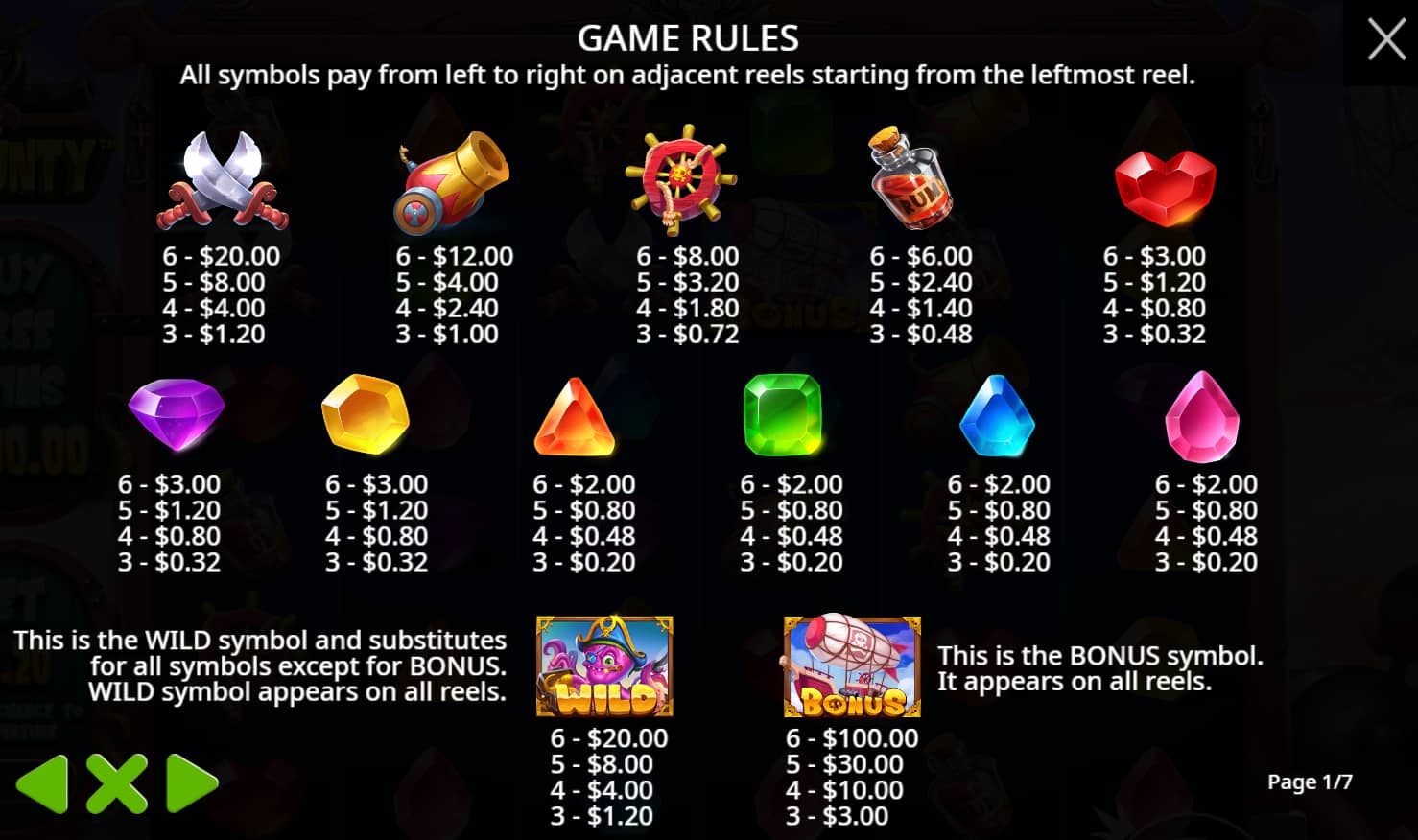 Symbols and paytable of the Sky Bounty slot game