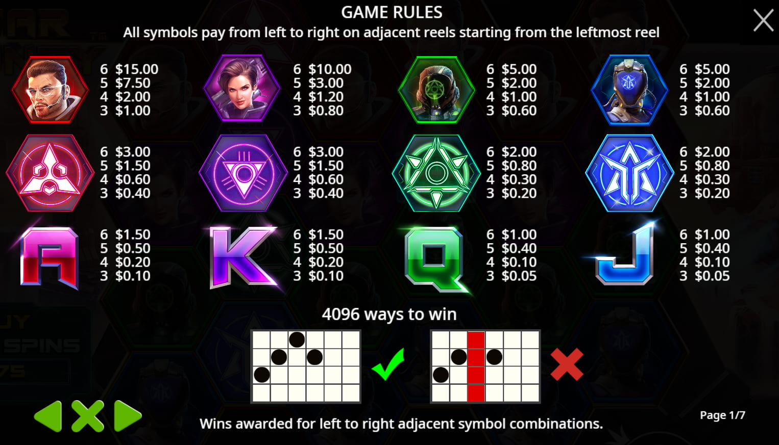 Symbols and paytable of the Star Bounty slot game